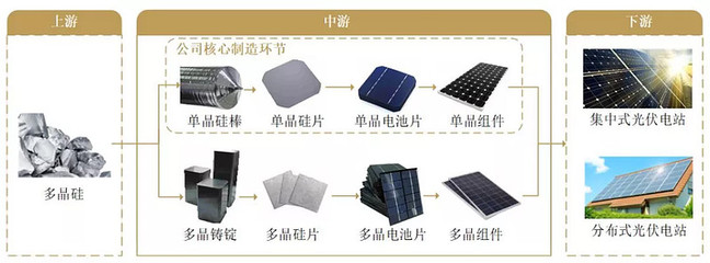 镰刀升级了？晶科能源、采纳股份申购解读与1月17日打新指南